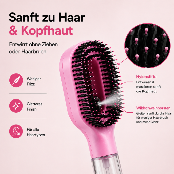 FIZZ Kamm